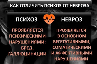 Лечение психоза в Верхнем Уфалее